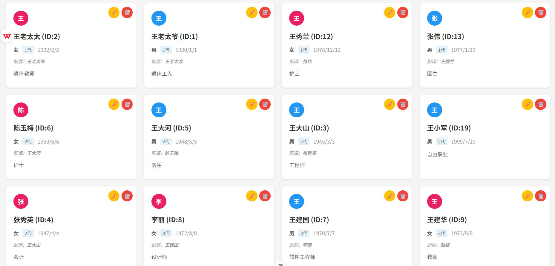 家族树可视化截图